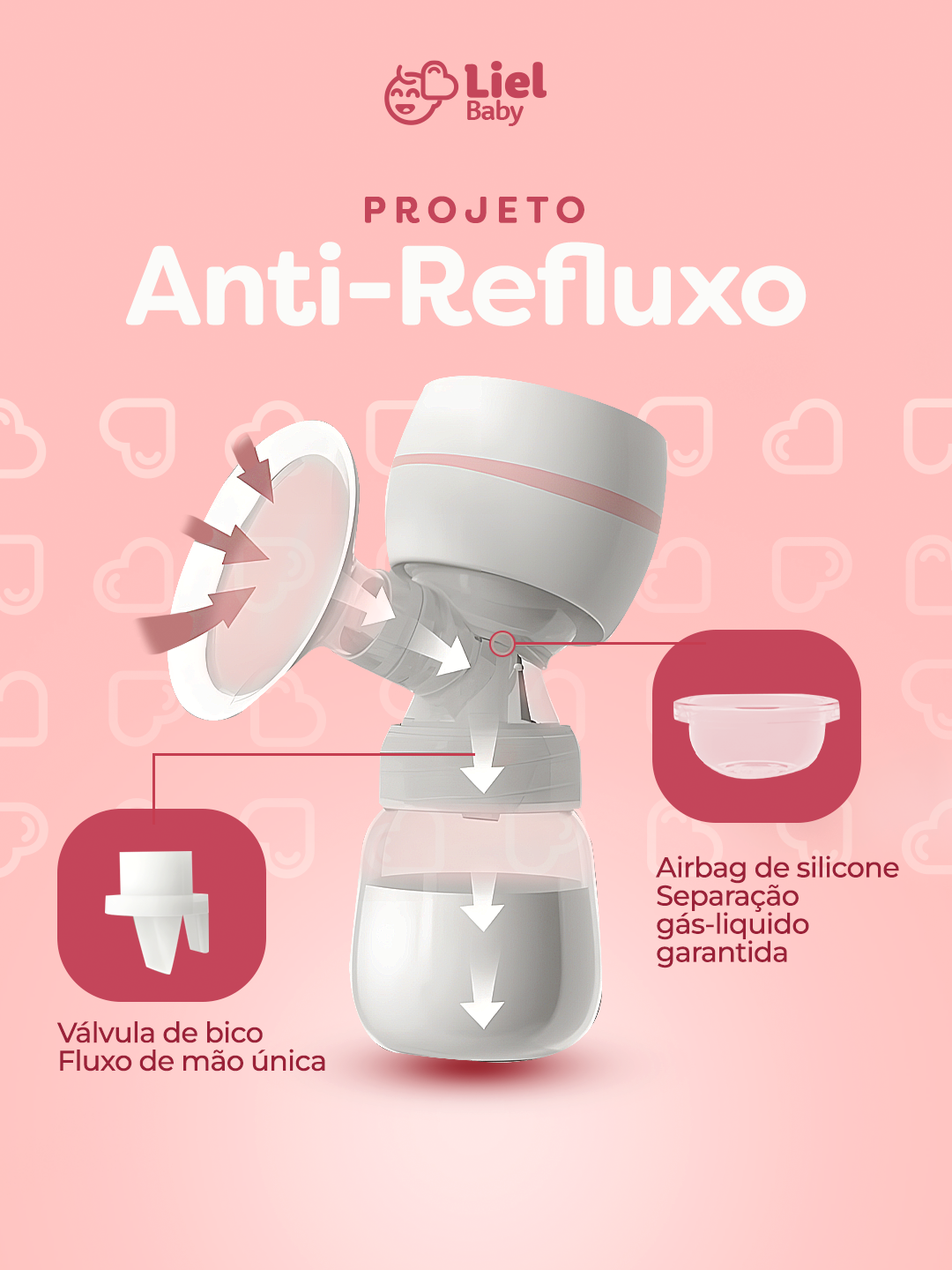 Bomba Tira-Leite Elétrica Automática para Amamentação — Prática, Silenciosa e Portátil